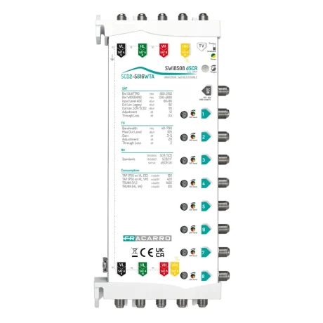 SWI8508 dSCR Reino Unido