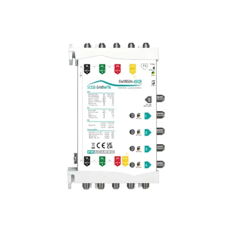 SWI8504 dSCR Reino Unido