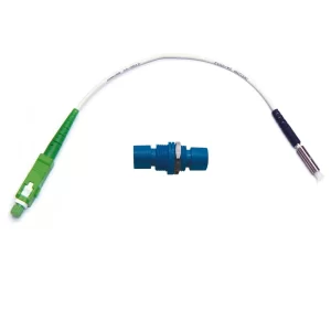 ADAPTAÇÃO DE RP