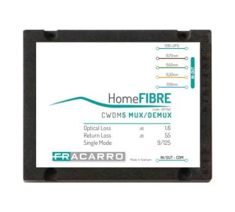 CWDM5 - MUX/DEMUX 1310/1510-1570