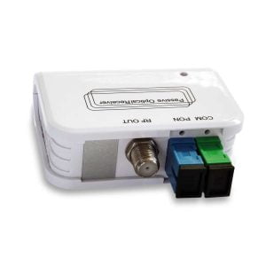 TV GPON RX PASS - WDM pass.mini node CATV