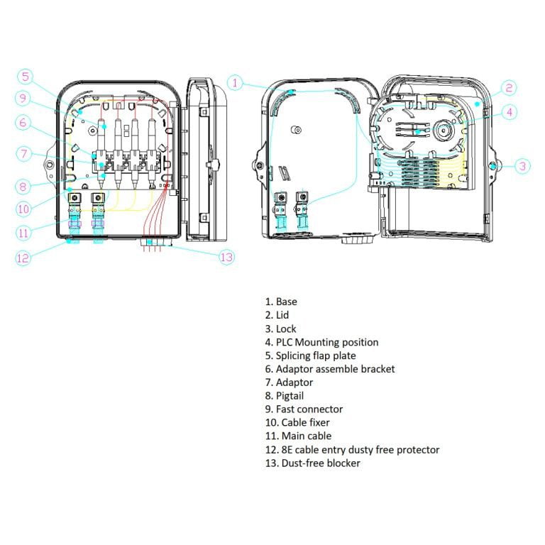 287696_TDT8_WEB_schema